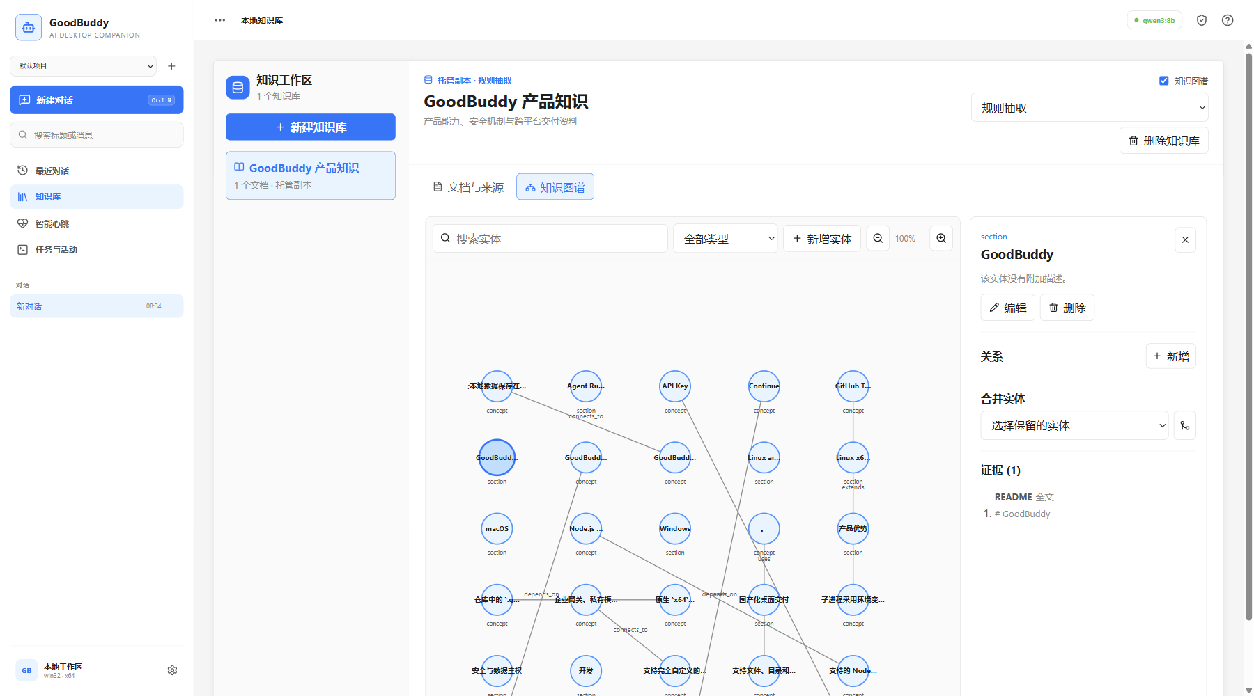 GoodBuddy 知识图谱
